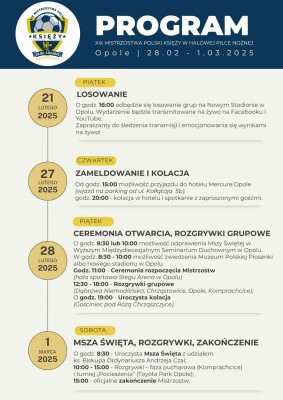 Mistrzostwa Księży w piłce 2025